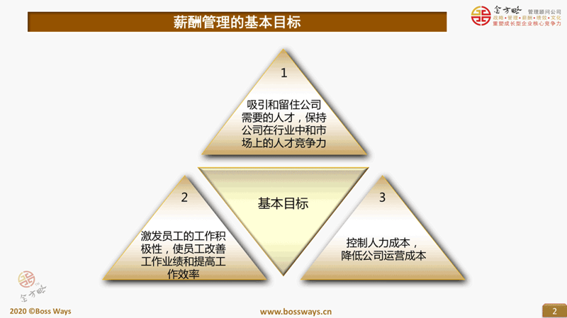 上海企业服务外包行业的最新动态